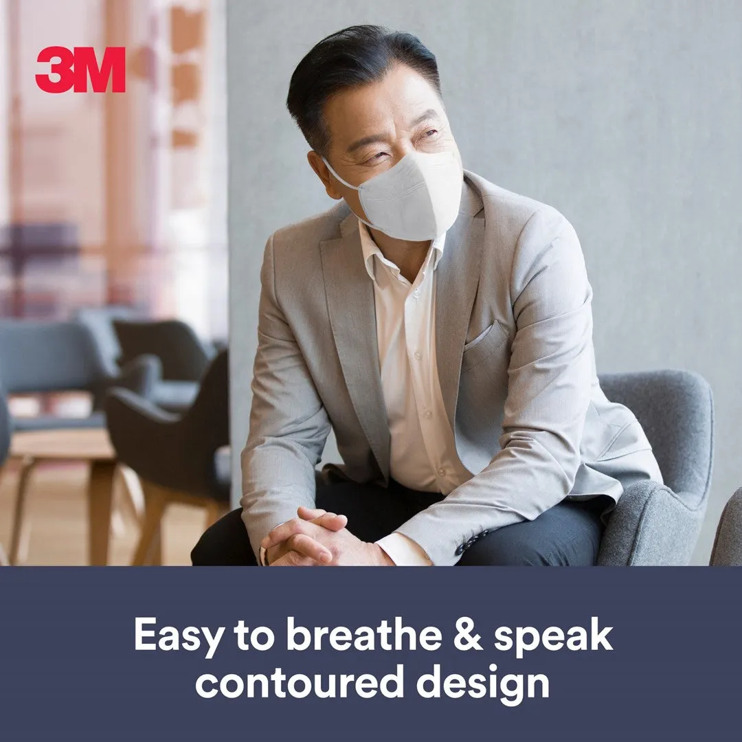 3M KN95 Particulate Respirator 4-Layer Disposable Mask (White) - 3 Piece / Pack, (Bundle of 15)