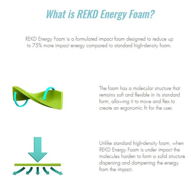 REKD Energy Impact Shorts